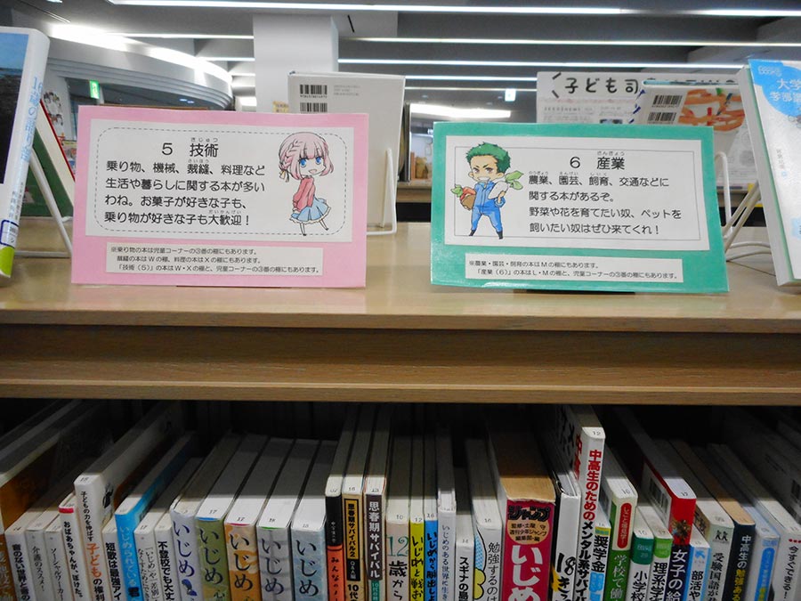 使用例 書架貼り付け画像